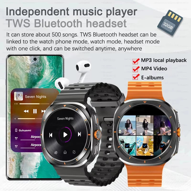 SmartWatch Preminum SAMS | GUHUAVMI (GALAXY)